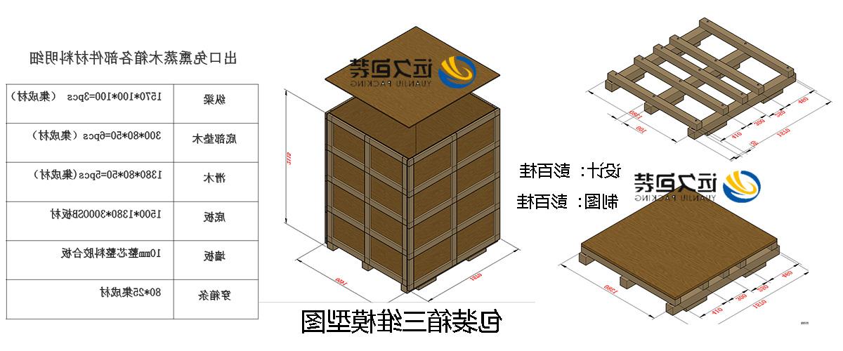 <a href='http://bqtg.liashapiro.com'>买球平台</a>的设计需要考虑流通环境和经济性